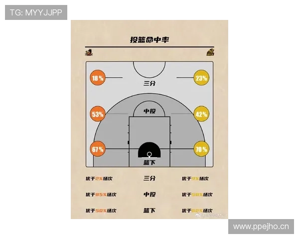篮球比赛加时赛规则全面解析