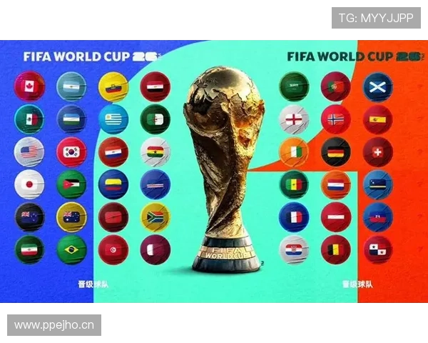 2026世界杯最新晋级排序详解